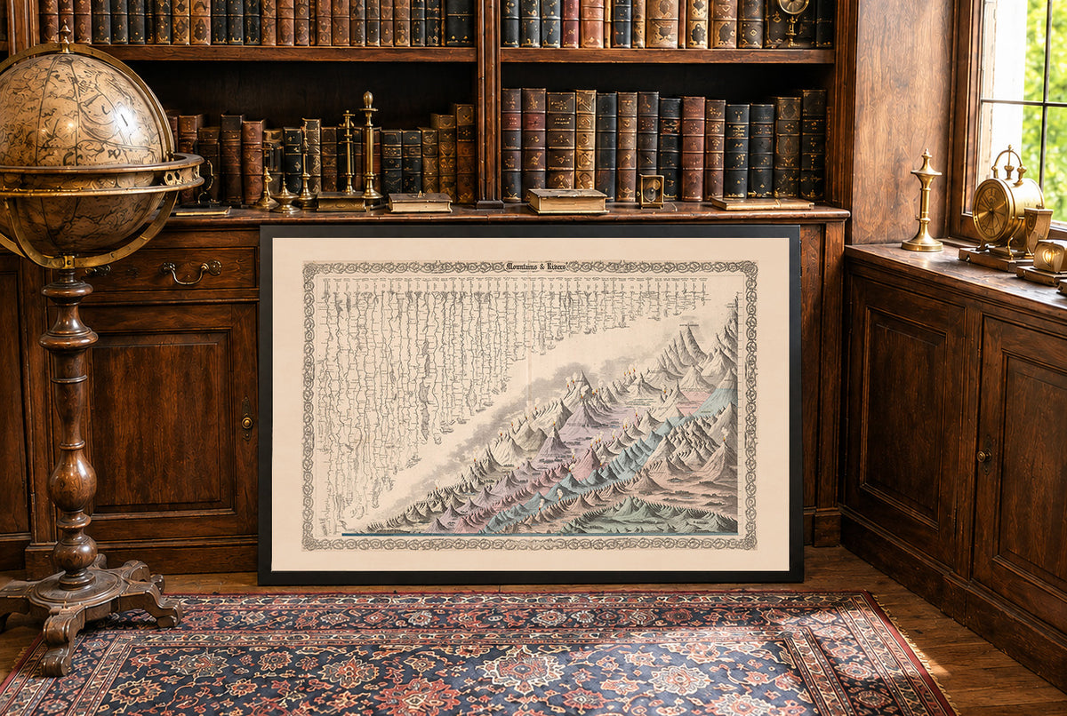 Montagnes & Fleuves 1880 – G.W. Colton – Affiche Carte Historique