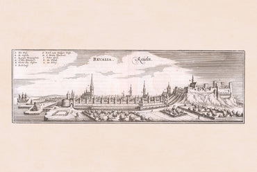 Tallinn Stadtkarte Poster (1652) - Vintage Reval Gravur Wandkunst