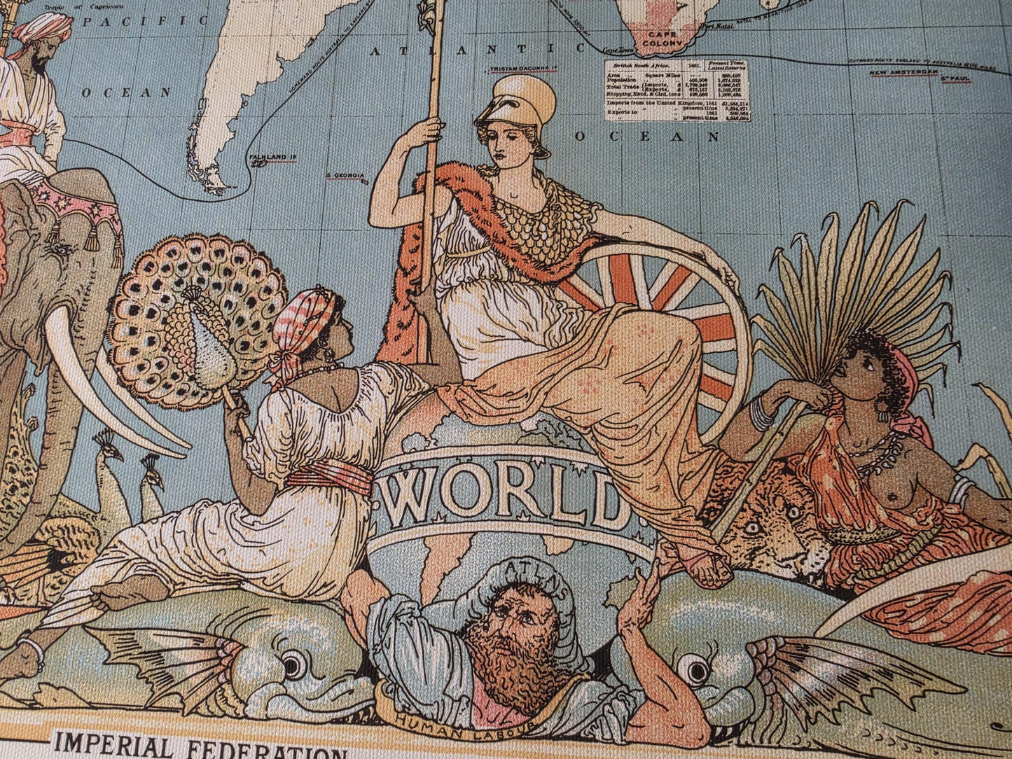 Affiche de carte de l'Empire britannique de l'époque victorienne (1886) représentant les régions du monde et les tenues culturelles